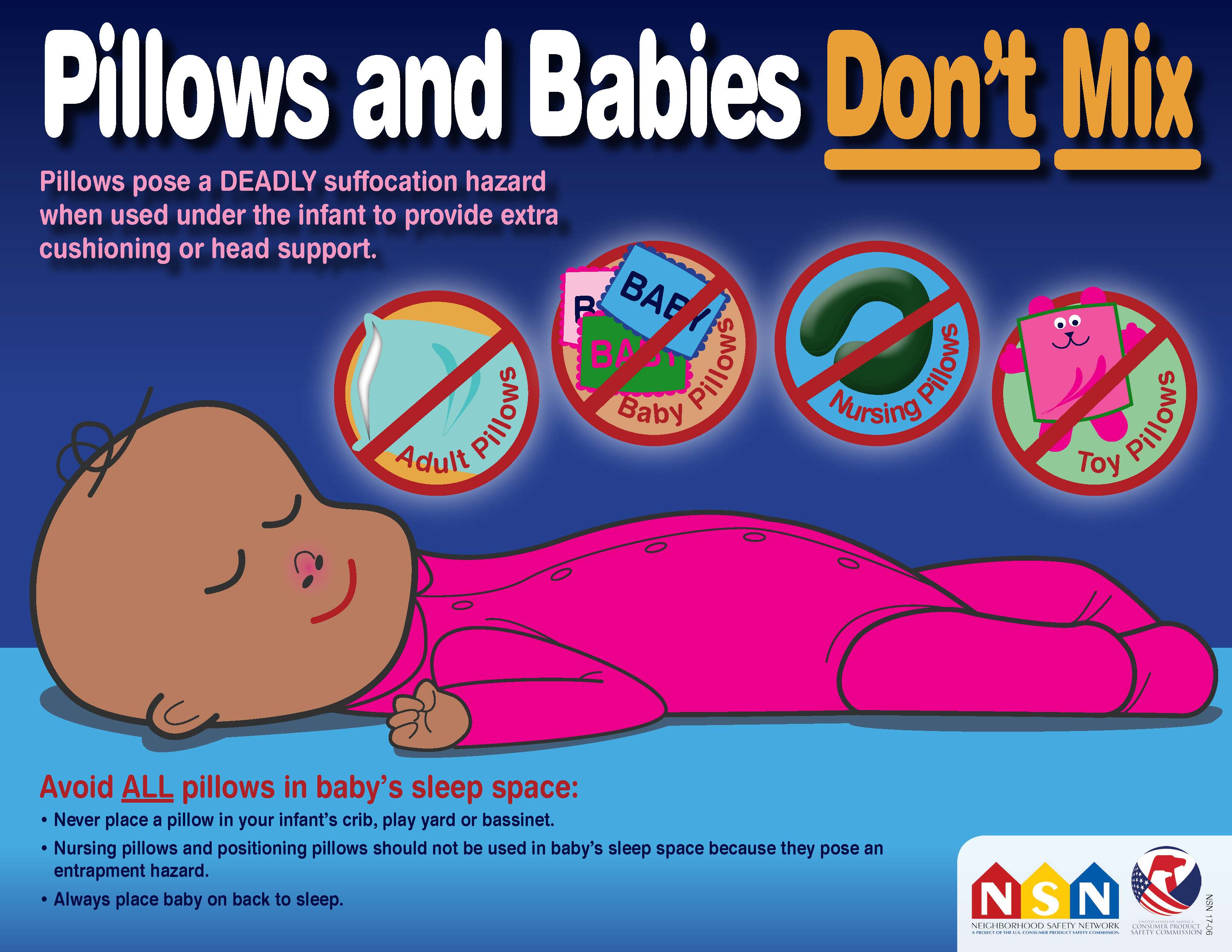Safe Sleep Cribs and Infant Products CPSC.gov
